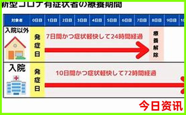 青岛市区旅游攻略必去景点推荐